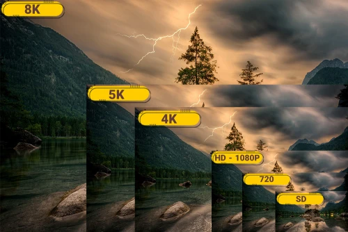 آشنایی با کیفیت های FullHD، 2k، 4K، 5K، 8K و رزولوشن های آنها