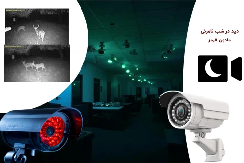 آشنایی با فناوری های دید در شب (IR) در انواع دوربین