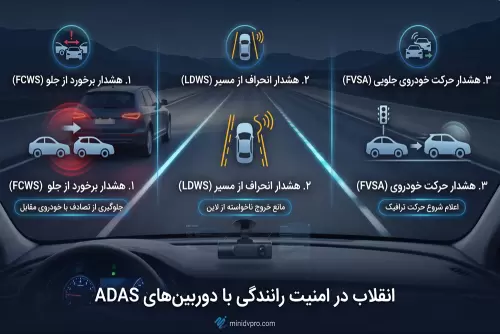همکاری بی‌نقص: ارتقای ایمنی خودرو با هم‌افزایی دوربین‌ها و ADAS
