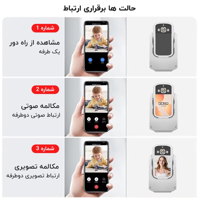 دوربین نظارت کودک WYZE C20 CHAT CAMERA مانیتور + ارتباط دوطرفه تصویری