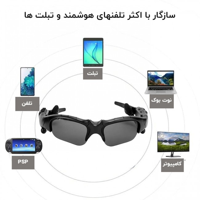 عینک بلوتوثی هوشمند GLS 100، اتصال به اندروید و IOS، فریم پی وی سی