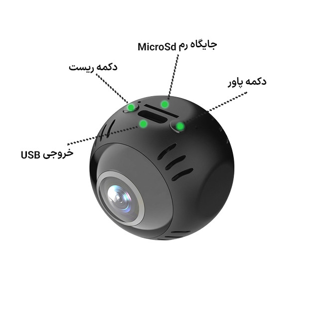 دوربین کوچک L30 بیسیم وایفای، مخفی