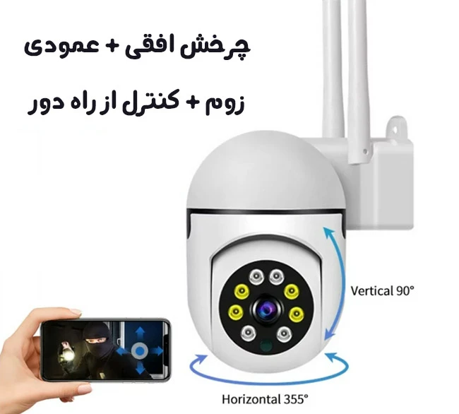 PTZ یا Pan، Tilt، and Zoom