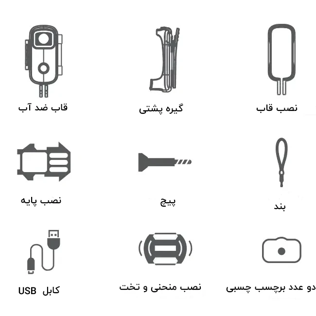 محتویات جعبه دوربین sjcam c100