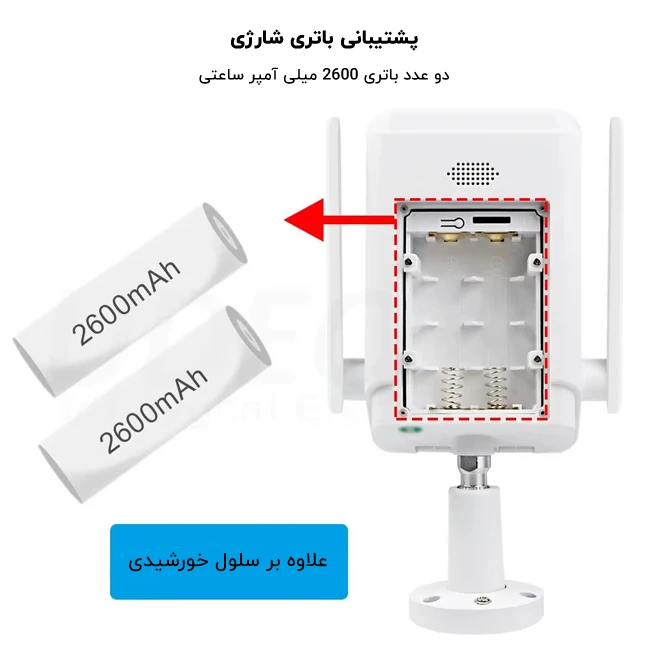 باتری خورشیدی + باتری اضافه برای دوربین سولار anxinshi ASIH20-PT3403