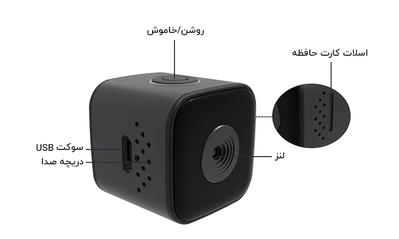 راهنما و دکمه های sq28