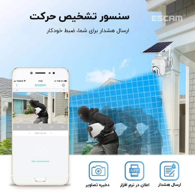 تشخیص حرکت هوشمند