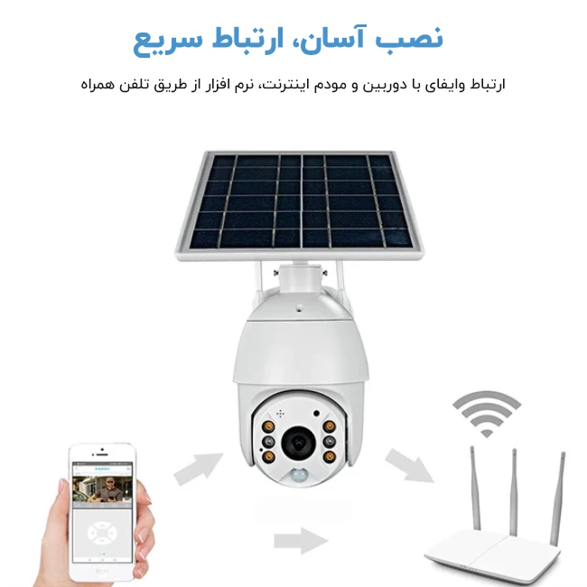 نصب آسان به مودم و تلفن همراه