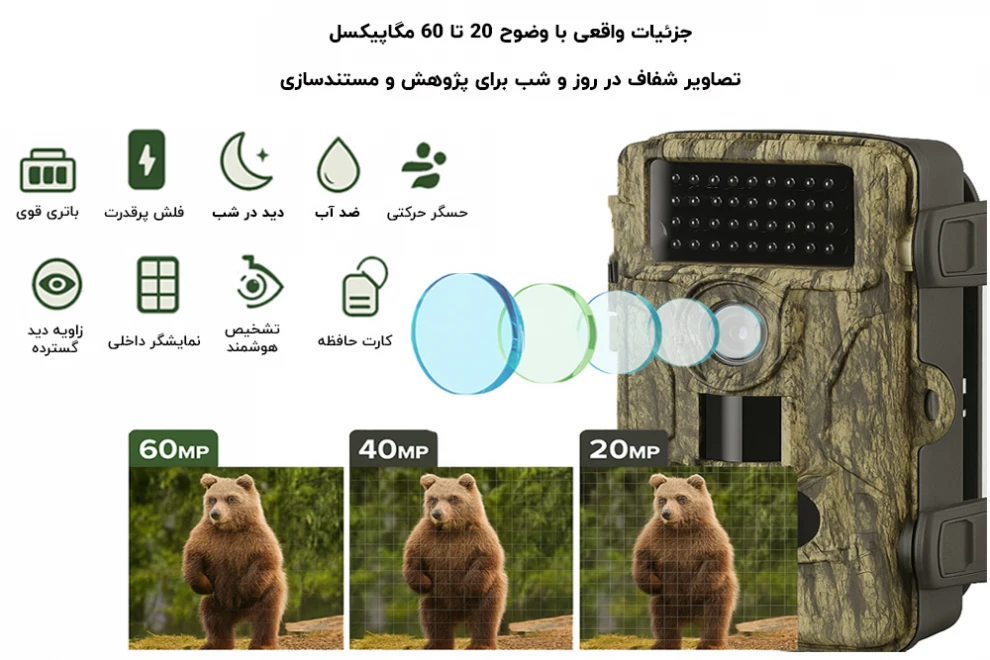 کیفیت تصویر دوربین های مستند سازی