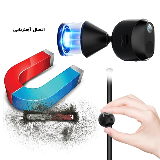 اتصال آهنربایی دوربین مینی سیمکارتی مدل QC01