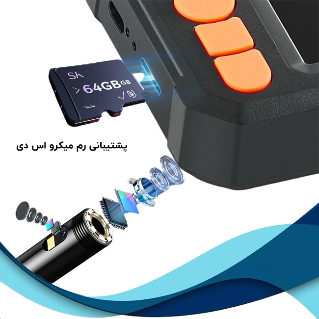 پشتیبانی رم میکرو