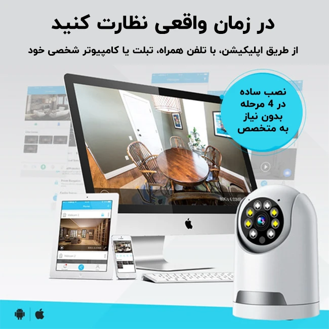 سنسور تشخیص حرکت دوربین پرستار کودک Q23S-F