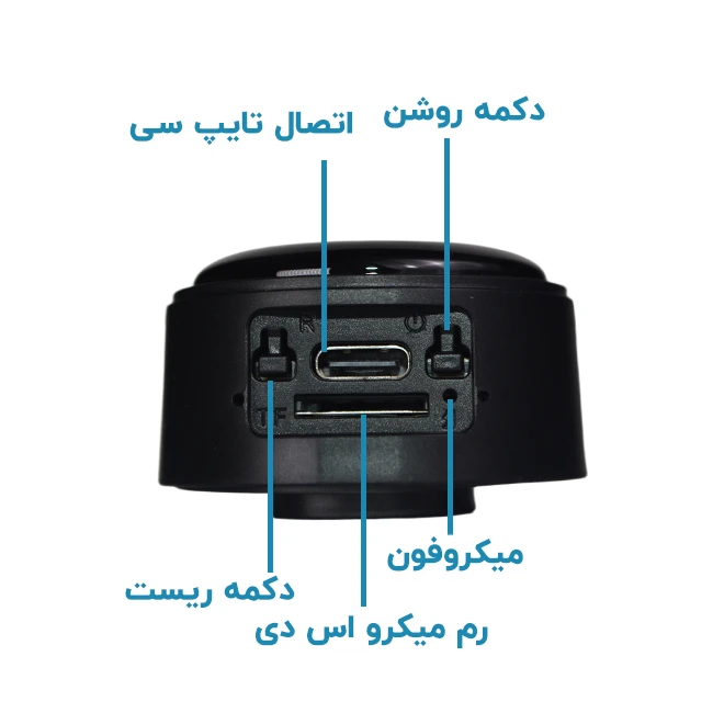 کلیدهای کنترل