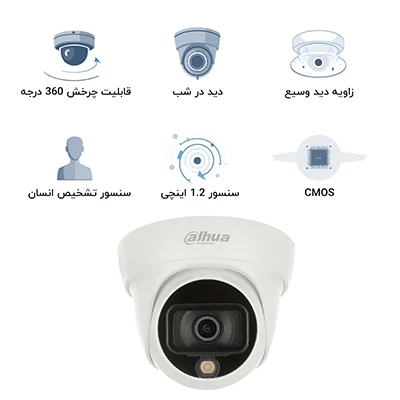 مشخصات کلی دوربین داهوا مدل HDW1509TLQP-LED