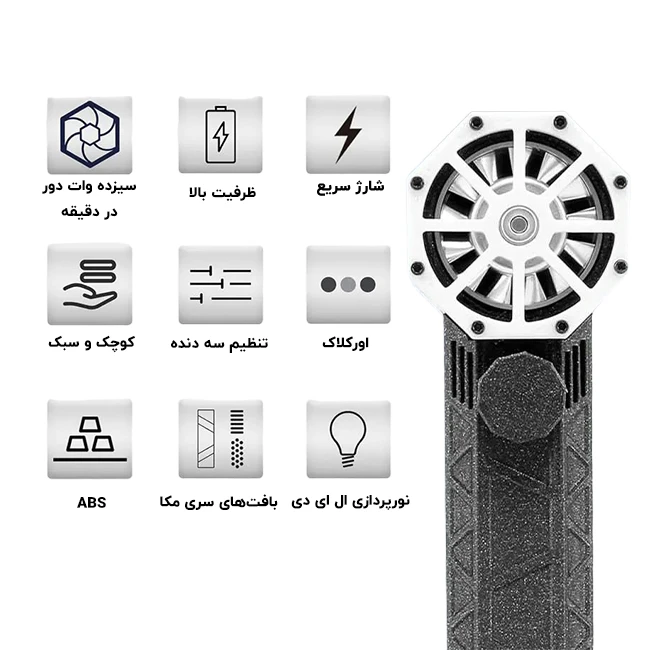 مشخصات کلی مینی جت فن ZY7400-SEPRO