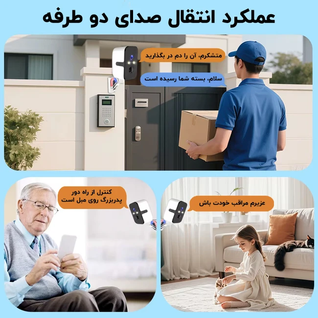 مکالمه ی دوطرفه دوربین نظارتی خانگی پیشرفته مدل PS001