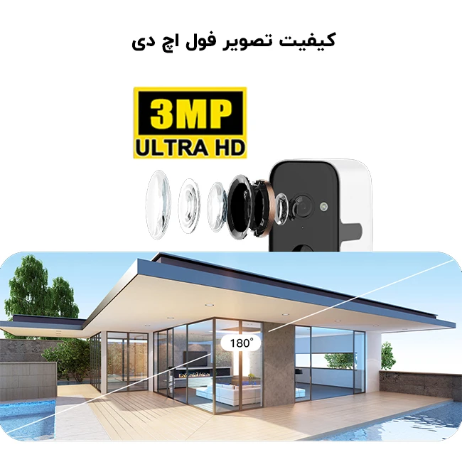 کیفیت تصویر دوربین نظارتی خانگی پیشرفته مدل PS001