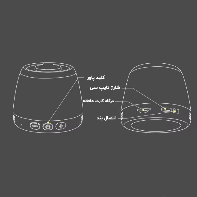 کلید های کنترل اسپیکر وایرلس بلوتوثی مدل M2