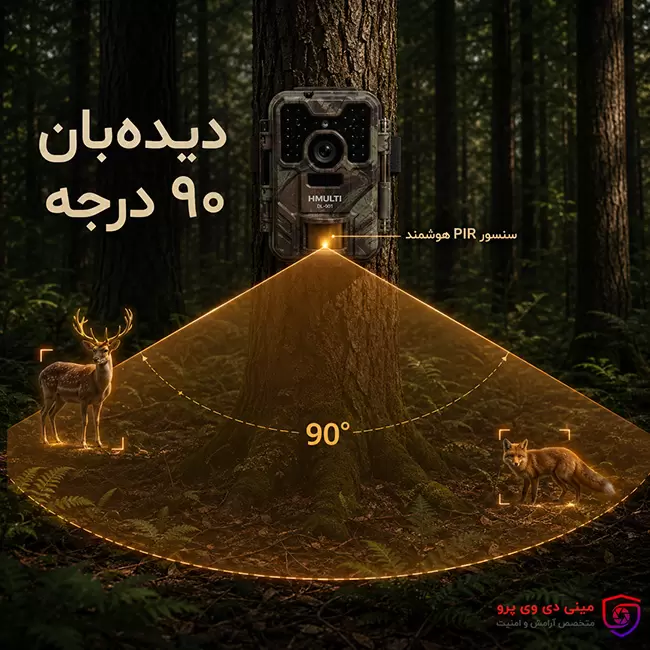 زاویه دید ۹۰ درجه و سنسور :PIR پوشش بدون نقطه کور (HMULTI DL-001)