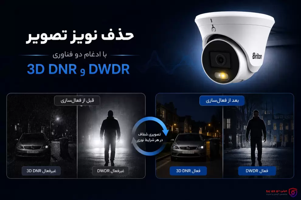 فناوری DWDR و 3D DNR در دوربین برایتون IPC-52T9AR-FMU برای کاهش نویز و بهبود کیفیت تصویر در نور کم