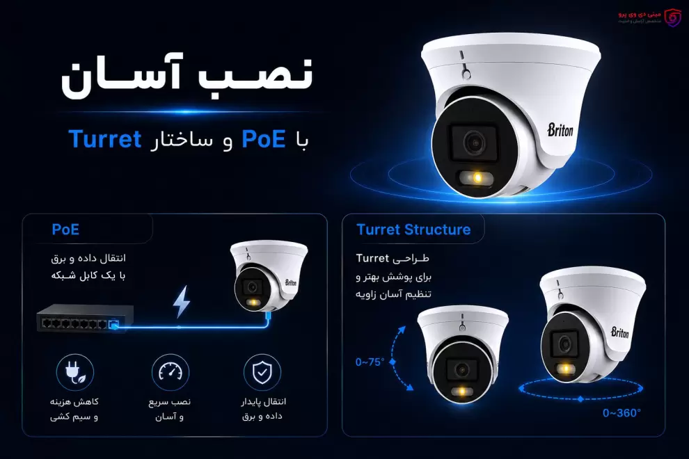دوربین IP برایتون IPC-52T9AR-FMU با فناوری PoE و طراحی دام برای نصب آسان و انتقال همزمان برق و داده