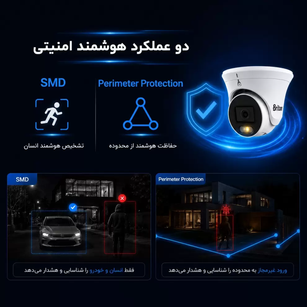 دوربین مداربسته تحت شبکه برایتون IPC-52T9AR-FMU با قابلیت تشخیص انسان SMD و حفاظت هوشمند از محدوده Perimeter Protection