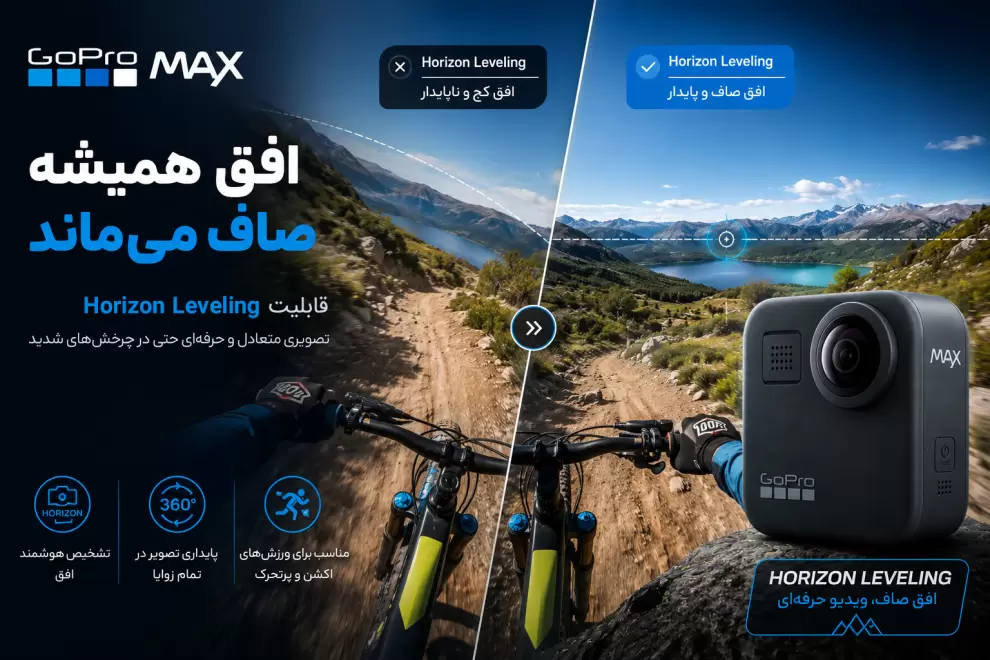 Horizon Leveling در دوربین GoPro MAX؛ حفظ خط افق کاملاً ثابت