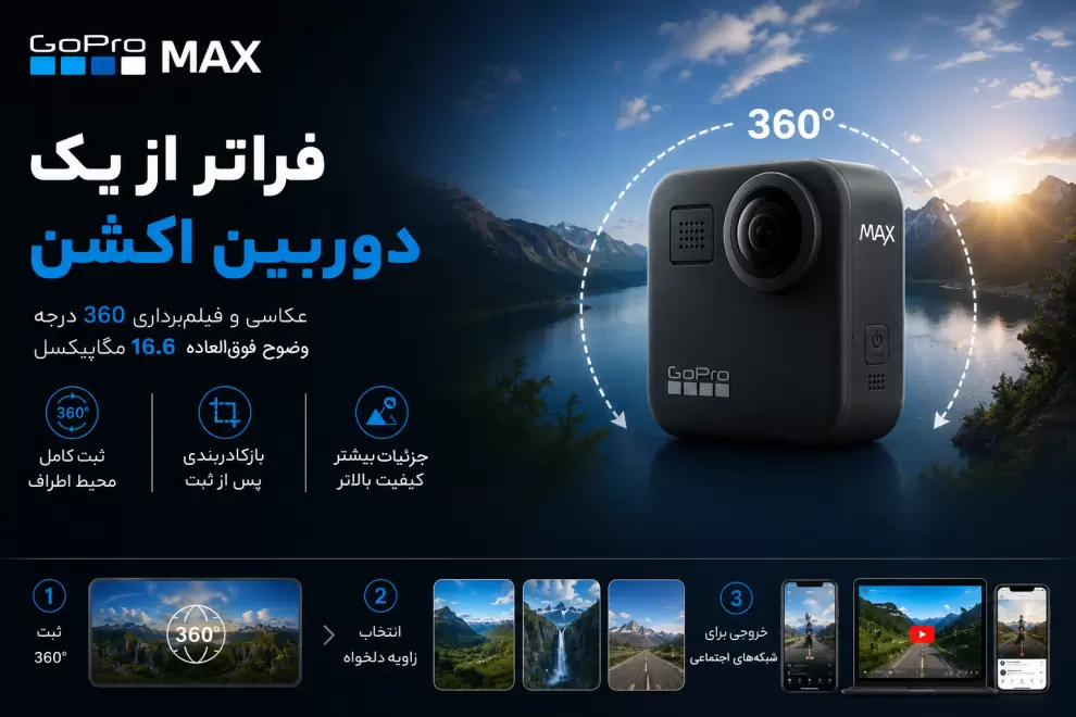دوربین گوپرو مکس با کیفیت 5.6K و قابلیت Reframe