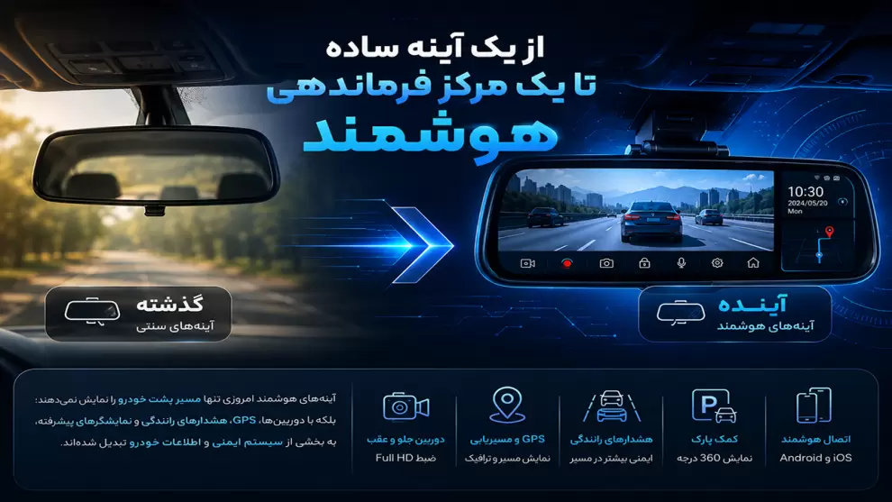 مقایسه آینه سنتی خودرو و آینه هوشمند مجهز به دوربین و نمایشگر دیجیتال