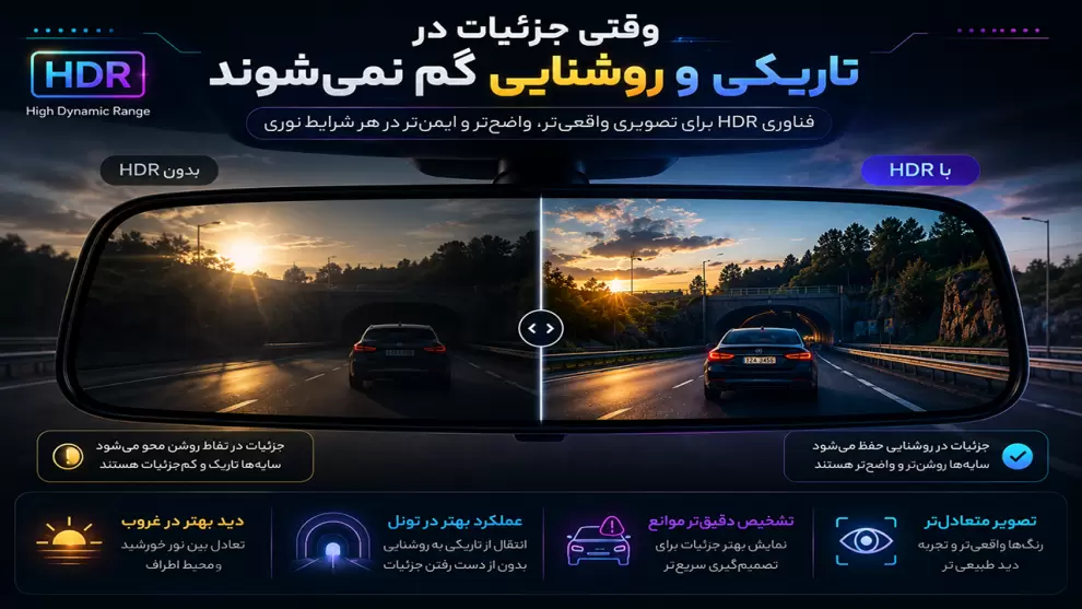 فناوری HDR در آینه دیجیتال خودرو برای نمایش دقیق تر جزئیات مسیر