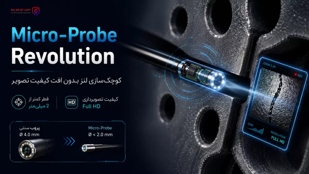 کوچک سازی لنز بروسکوپ صنعتی Micro-Probe Revolution با قابلیت تصویربرداری Full HD در فضاهای محدود