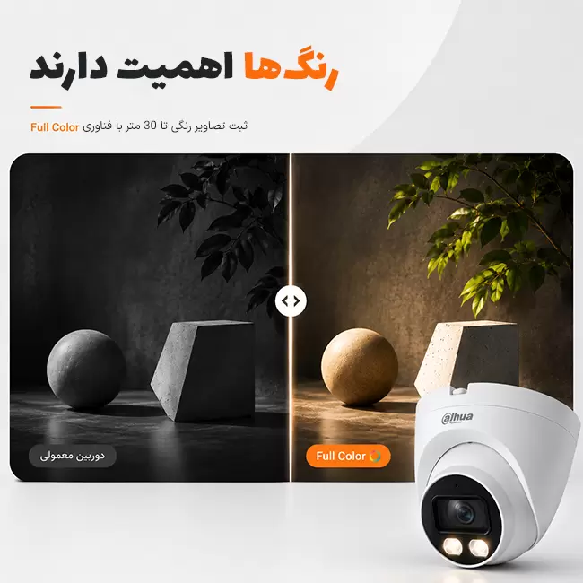 مقایسه دید در شب رنگی Full Color در دوربین مداربسته داهوا DH-IPC-HDW2439T-AS-LED-S2