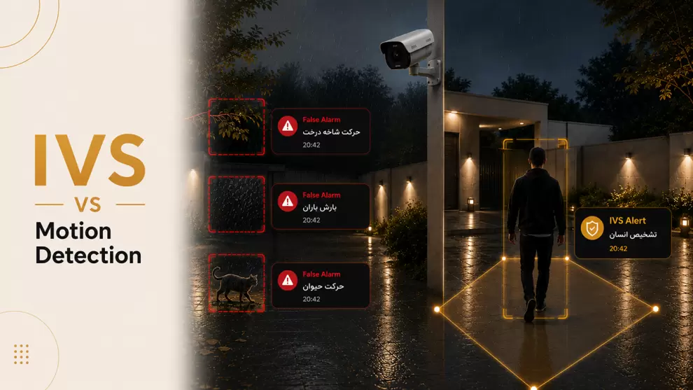 مقایسه فناوری IVS و Motion Detection در دوربین مداربسته و کاهش هشدارهای اشتباه