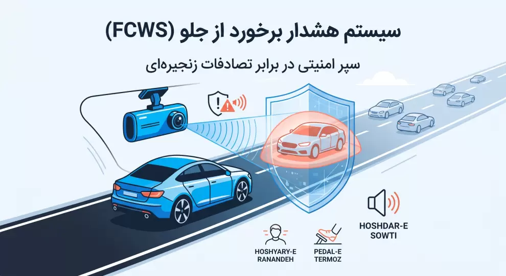 سیستم هشدار برخورد از جلو (FCWS)