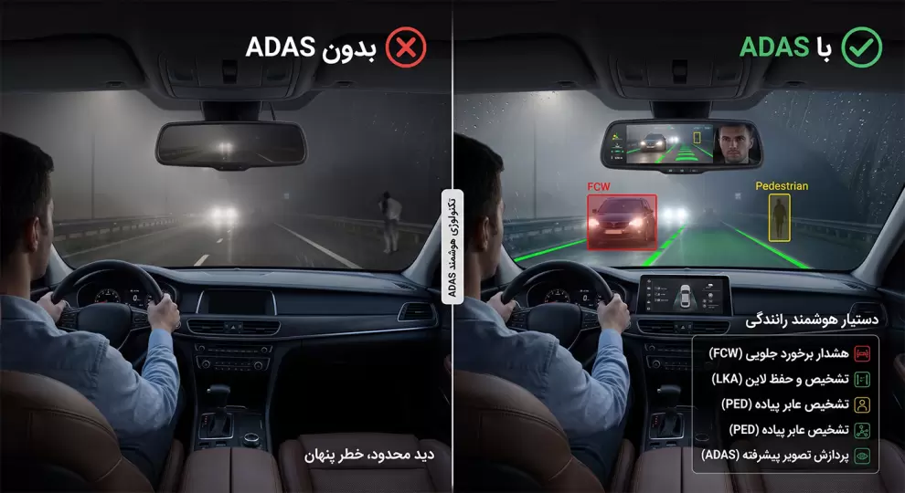 رانندگی با سیستم ADAS (Smart Assisted Drive)