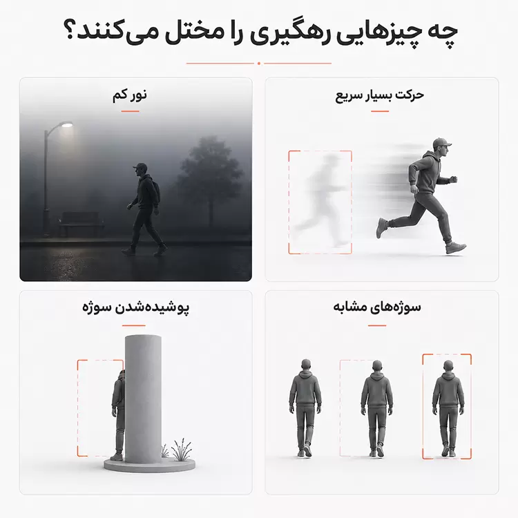 عوامل اختلال در تعقیب سوژه در دوربین ها؛ نور کم، حرکت سریع، پوشیده شدن و سوژه های مشابه
