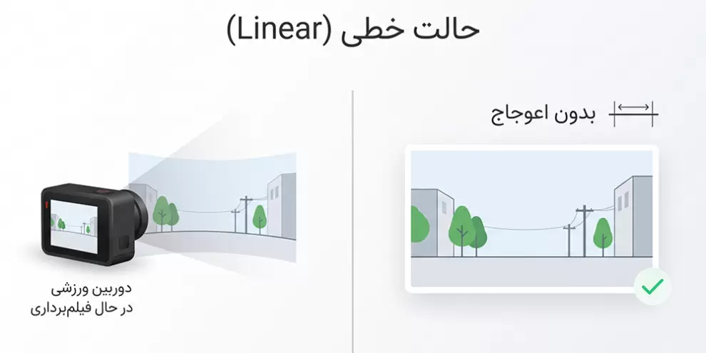 حالت خطی (Linear)؛ طبیعی و بدون اعوجاج