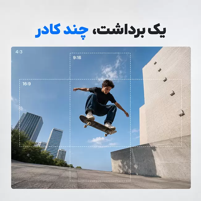 حالت Open Gate گوپرو Mission 1 Pro با کادرهای 4:3، 16:9 و 9:16