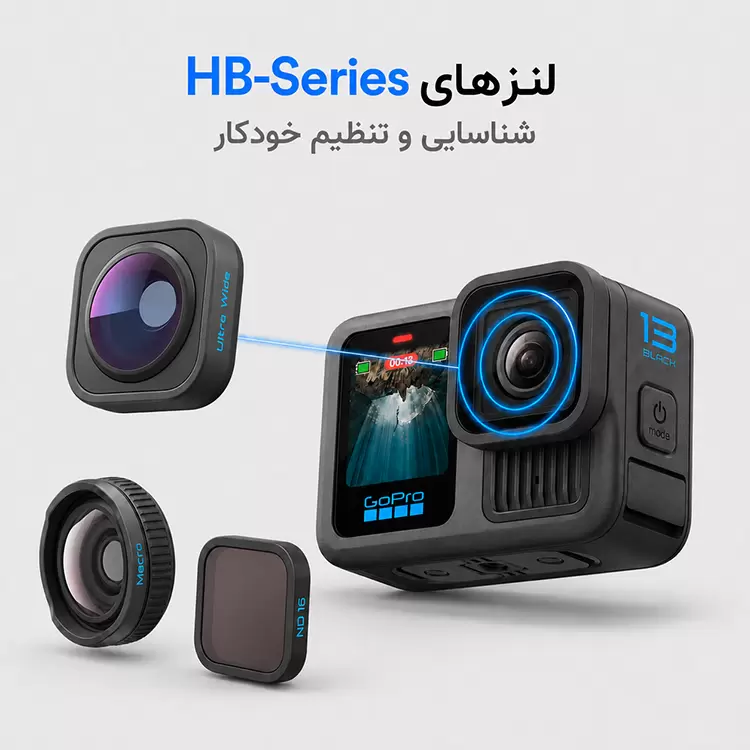 لنز های دوربین اکشن گوپرو hero13