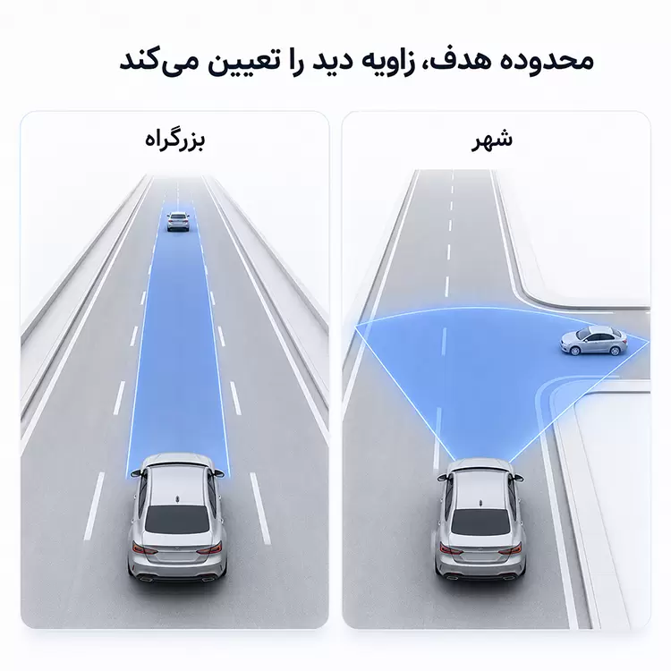 مقایسه زاویه دید دوربین خودرو در شهر و بزرگراه