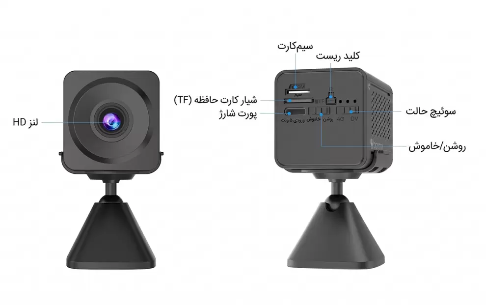 آموزش استفاده دوربین CB78، دکمه ها و ساختار