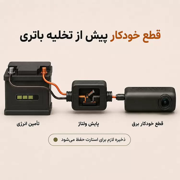 قطع برق داش کم برای محافظت از باتری در حالت پارک