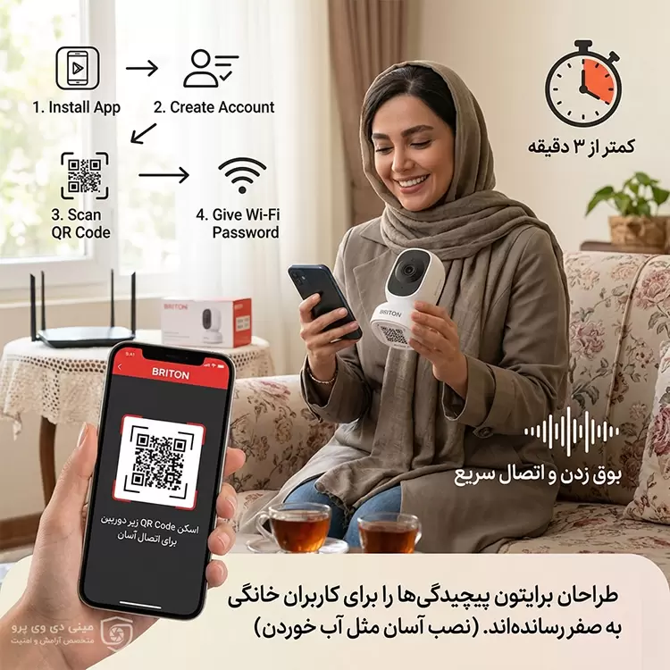 نصب و راه اندازی سریع دوربین های مداربسته briton