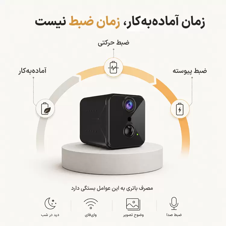 تفاوت زمان آماده به کار و ضبط دوربین شارژی