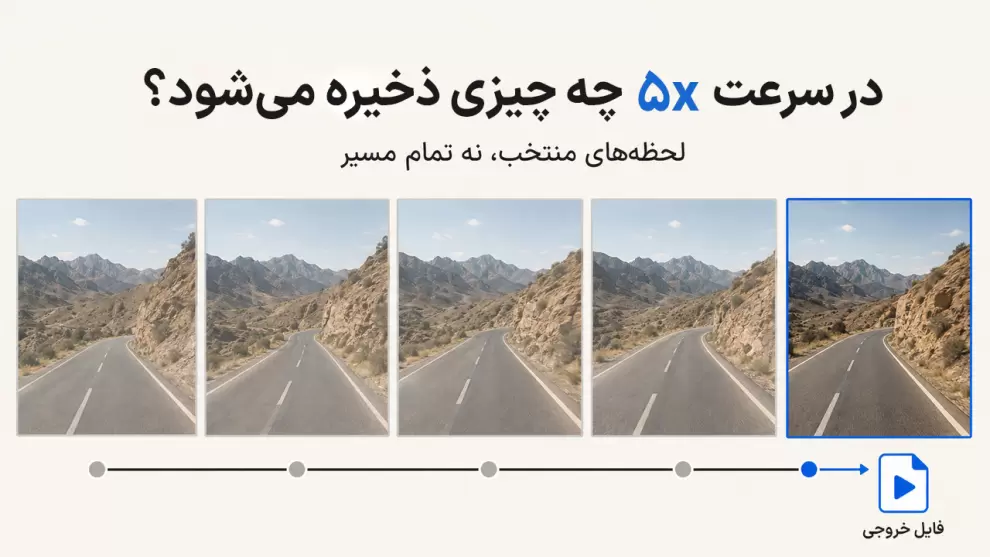 انتخاب قاب ها در سرعت ۵x تایم وارپ گوپرو