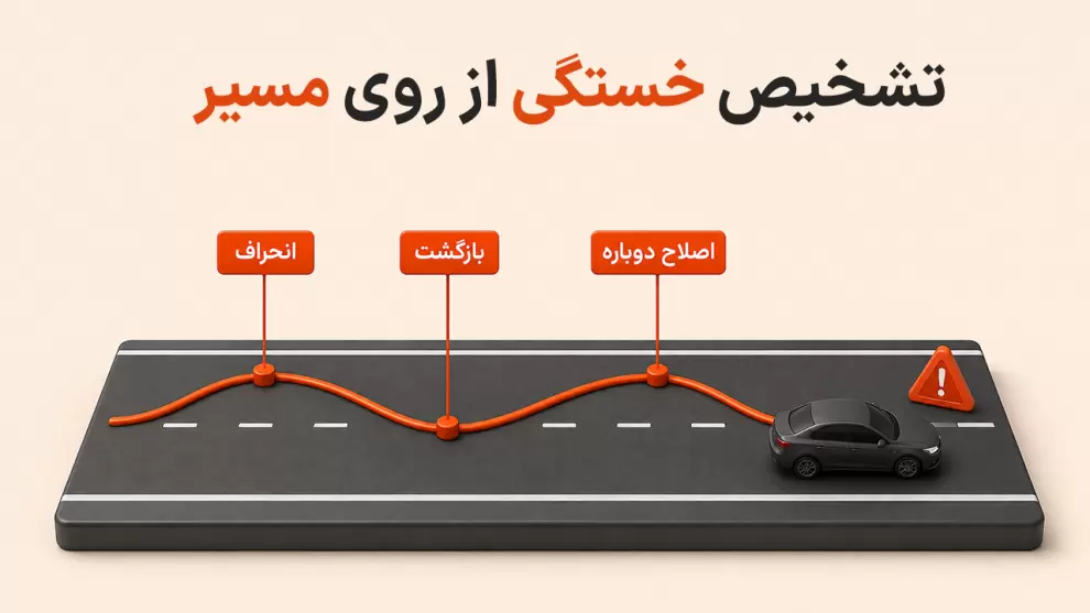 تشخیص خستگی راننده از روی انحراف خودرو در مسیر