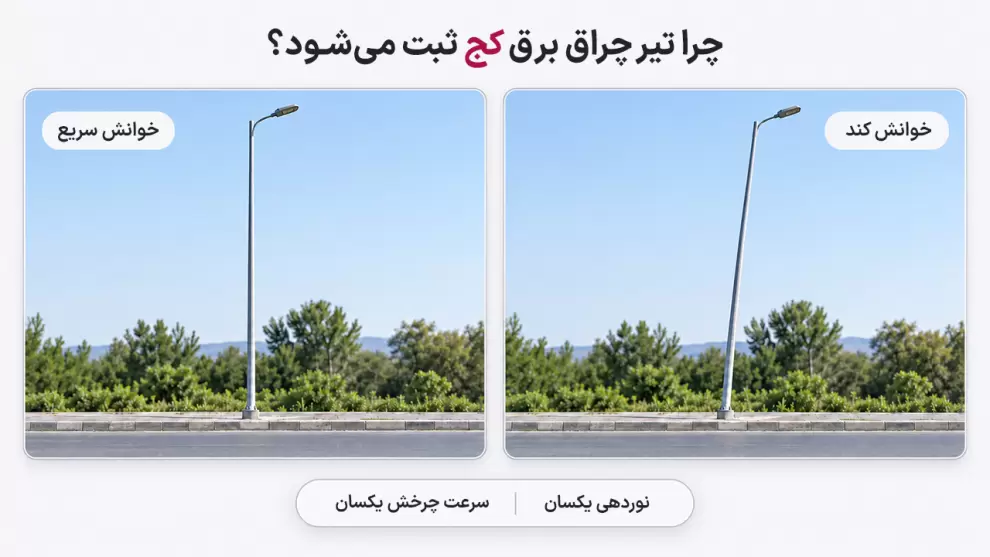 تأثیر سرعت خوانش حسگر بر اعوجاج رولینگ شاتر