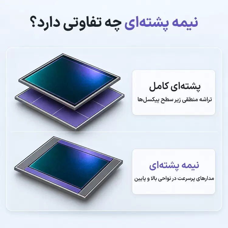 مقایسه ساختار حسگر پشته ای کامل و نیمه&zwnj;پشته ای