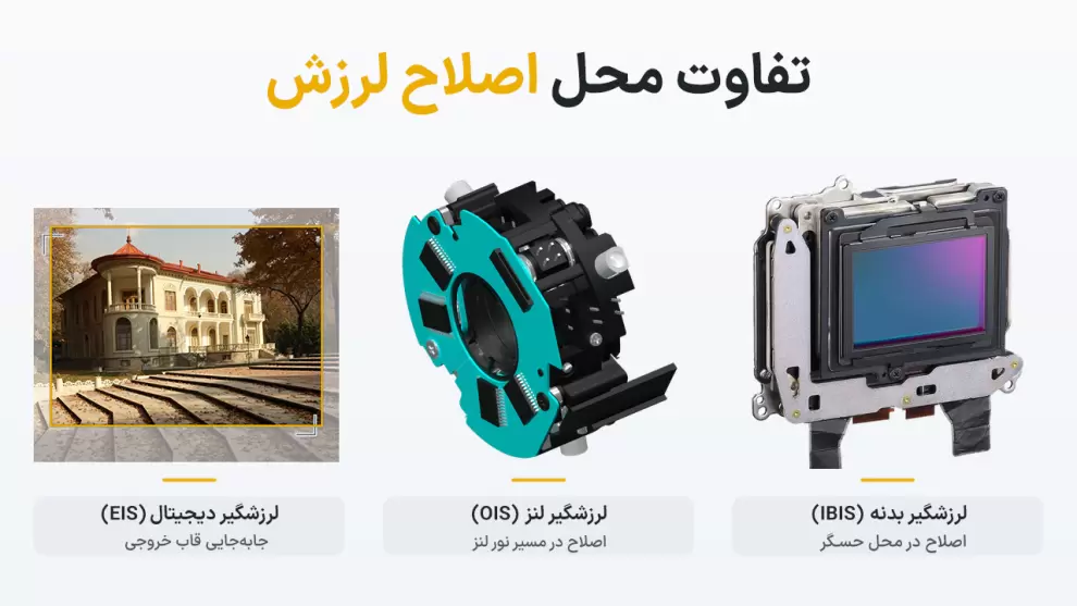 مقایسه محل اصلاح لرزش در IBIS، OIS و EIS