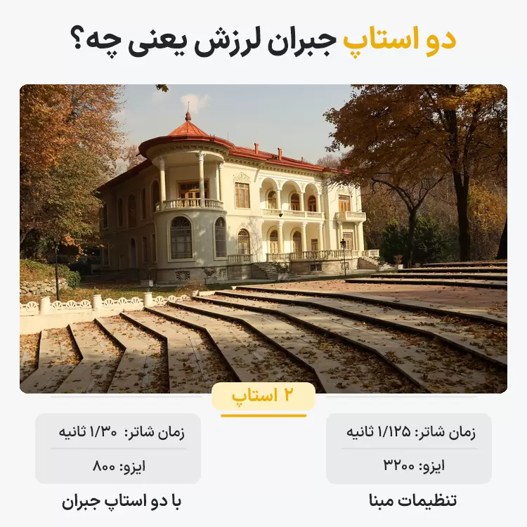 تأثیر دو استاپ لرزشگیر IBIS بر شاتر و ISO